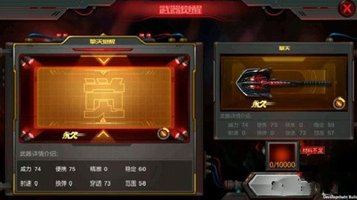 CF�����������������ô�� ������ѽ���