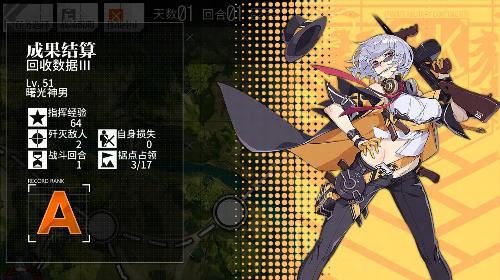 ��Ůǰ������ͯȤhk416ָ���ؿ�����