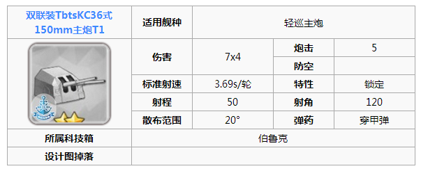 ��������˫��TbtsKC36ʽ150mm������ô�� TbtsKC36ʽ150mm��������