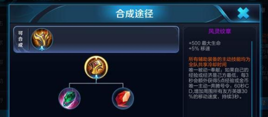 ������ҫ�����������Խ��� ���������ʺ��ĸ�Ӣ�۳�