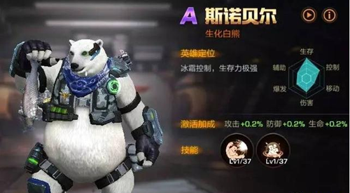 �궷�޹�����������ֵ������ ���������Լ۱ȷ���