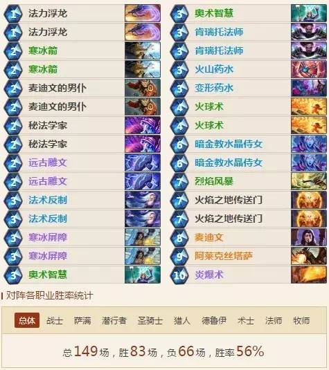 ¯ʯ��˵���������Ƽ����ط� ����ǰ300���ط��ĵ�