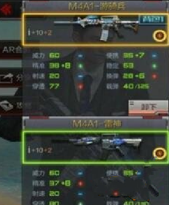 CF����������������ĸ��ã��������ԶԱȷ���