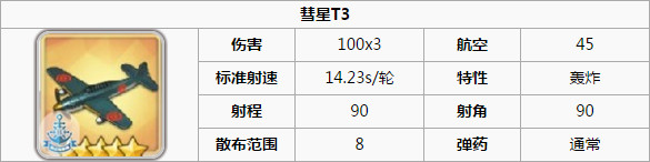 碧蓝航线轰炸机大全 轰炸机属性汇总介绍