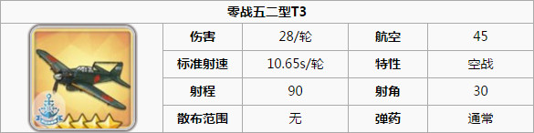 碧蓝航线战斗机大全 战斗机有什么用