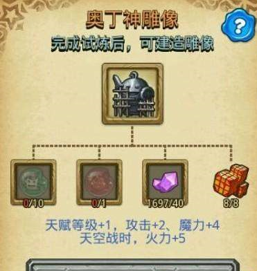 不思议迷宫奥丁神试练怎么打 奥丁神试练通关攻略