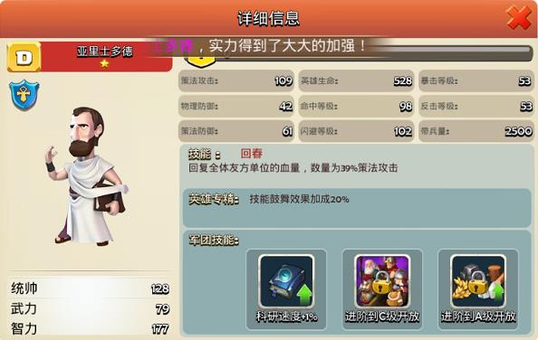 万箭齐发手游亚里士多德怎么样?亚里士多德属性详解
