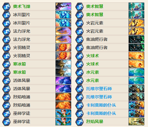 炉石传说平民元素法推荐 无橙无紫