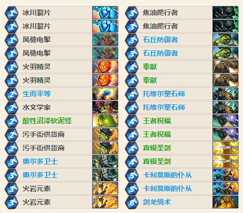 炉石传说安戈洛骑士卡组 元素BUFF骑卡组推荐
