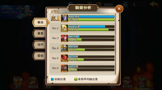 Ӣ���޵����α����Ƽ� ������ִ��乥��