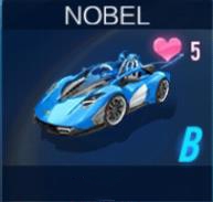 QQ�ɳ�����NOBELֵ������ NOBEL�۸��������