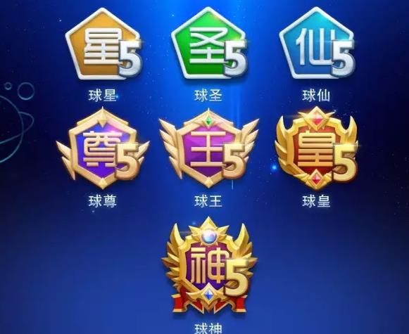 �������ս�����ȫ ����VIP�ȼ�����Ȩ�����ܻ�