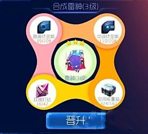 �������ս����3����̬��ô�ϳɣ� ����⻷3����̬�ϳɲ���һ��