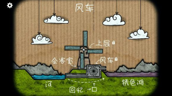 ���뷽��糵���Դ�ȫ �糵ͼ��ͨ�ع���