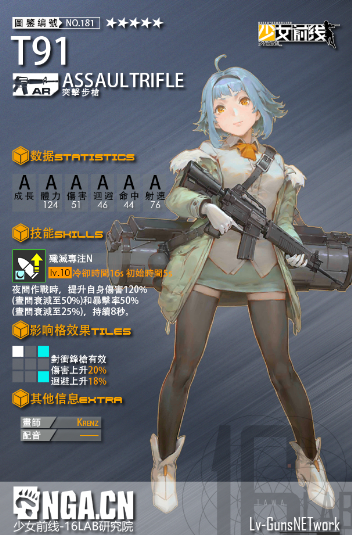 少女前线新枪T91简评 少女前线T91技能属性分析