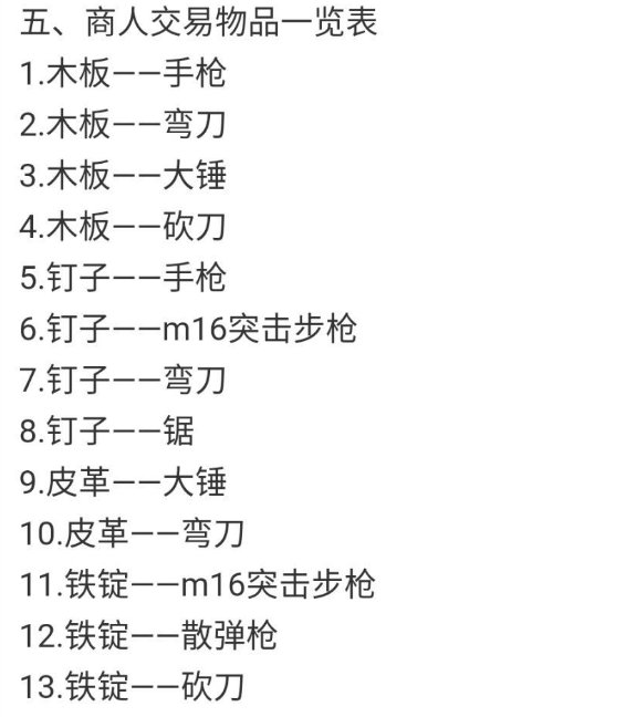 Last Day on Earth商人交易物品大全 商人交易物品表一览