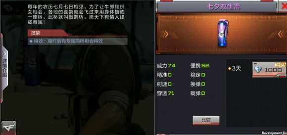CF������Ϧ˫������ô�� ��Ϧ˫�������Խ���