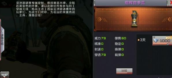 CF����ָ�ӹ�������ô�� ָ�ӹ��������Խ���