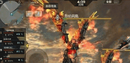 CF���������ͱ���ôˢ �����ͱ�BOSS�����Ƽ�