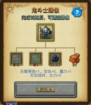 ��˼���Թ��Ƕ�ʿ�Բ����������� �Ƕ�ʿ����ʵ�һ��