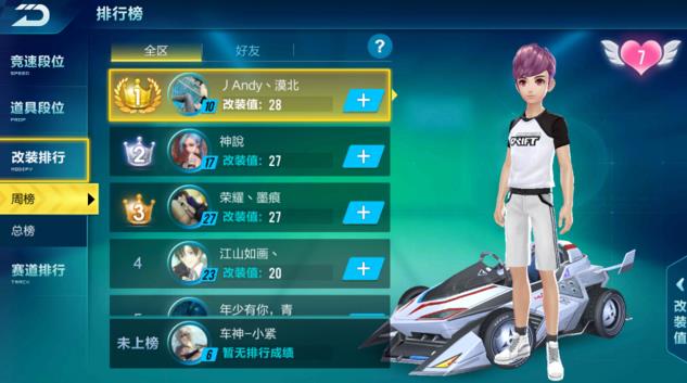 QQ�ɳ����θ�װֵ��ô���� ��װֵ������������