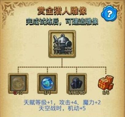 ��˼���Թ��ͽ�����������ô�� �ͽ��������������ĵ�