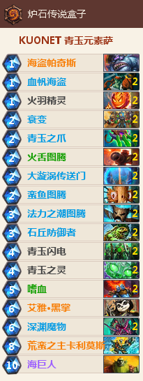 炉石传说冰封王座T1卡组推荐 T1卡组青玉元素萨构筑推荐