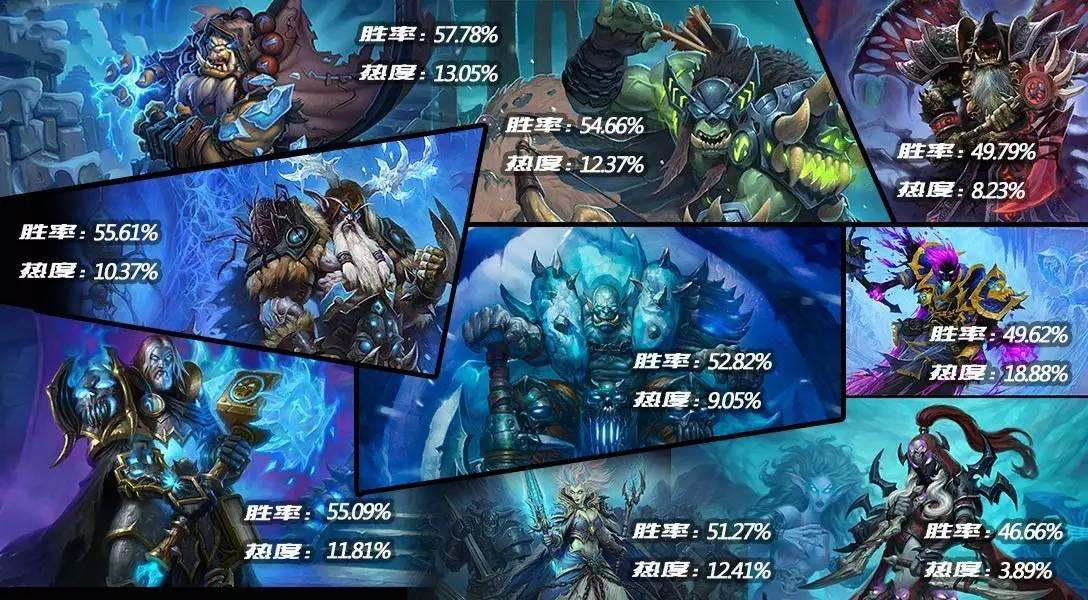 炉石传说冰封王座T1卡组推荐 T1卡组超进化萨构筑推荐