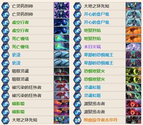 炉石传说冰封王座T1卡组推荐 T1卡组恶魔DK术构筑推荐