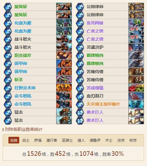 炉石传说冰封王座无限战卡组推荐 狗贼新版无限战卡组分享