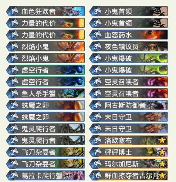 炉石传说冰封王座恶魔术卡组推荐 DK恶魔术卡组推荐