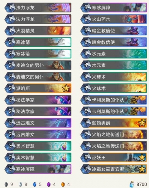 炉石传说冰封王座法师套牌推荐 派烙斯元素法卡组推荐
