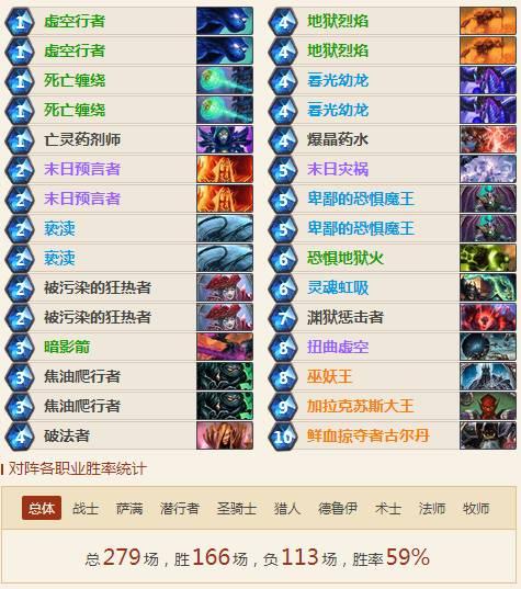 炉石传说冰封王座大王术卡组推荐 涛妹大王术卡组推荐