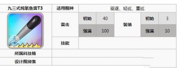 �������߾���ʽ�������׸�˭�ã�93ʽ�������׸�˭����˭�ã�