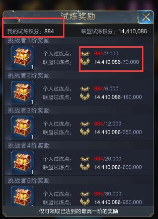 乱世王者先帝试炼活动奖励是什么 先帝试炼活动奖励一览