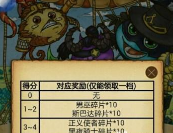 不思议迷宫小红帽的请求答案大全 小红帽的请求答案汇总