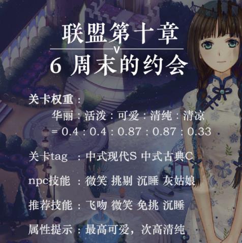 奇迹暖暖联盟10-6攻略 联盟第十章周末的约会高分S搭配推荐