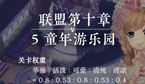 奇迹暖暖联盟10-5攻略 联盟第十章童年游乐园高分S搭配推荐