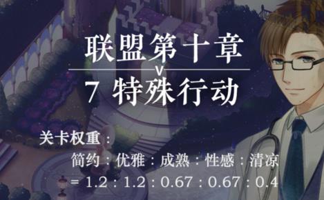 奇迹暖暖联盟10-7攻略 联盟第十章特殊行动高分S搭配推荐