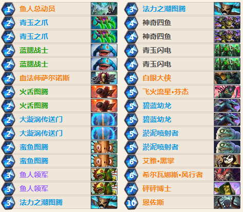 炉石传说任务萨卡组推荐 青玉鱼人萨卡组代码分享