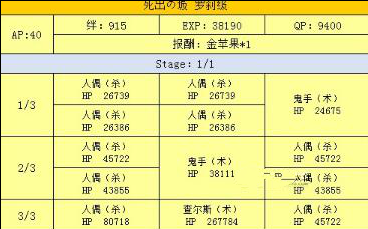 FGO龙宫珊瑚在哪刷?FGO龙宫珊瑚获取攻略