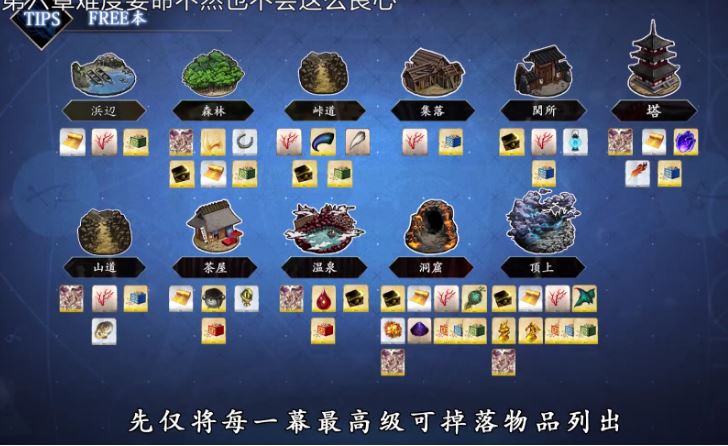 fgo�������ϵ���ͼһ�� fgo8�¹������ֲ��ϵ������