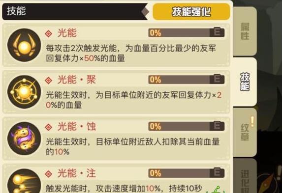 超进化物语白昼技能介绍 白昼勋章搭配推荐
