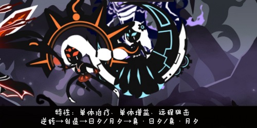 超进化物语创造技能介绍 逆转进化创造方法讲解