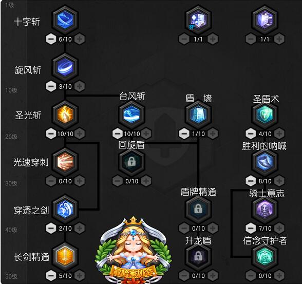 冒险岛2骑士怎么加点 骑士属性加点攻略