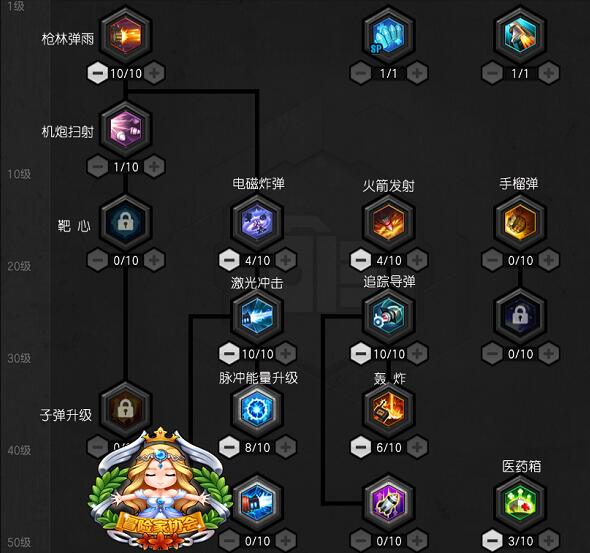 冒险岛2重炮手怎么加点 重炮手属性加点攻略