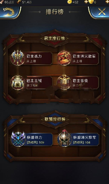 乱世王者君主排行榜攻略 平民君主冲排行榜榜单技巧