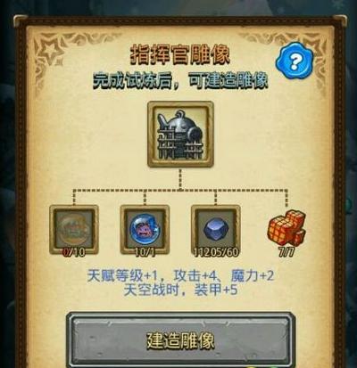��˼���Թ�ָ�ӹ��������� ָ�ӹ������򷨽���