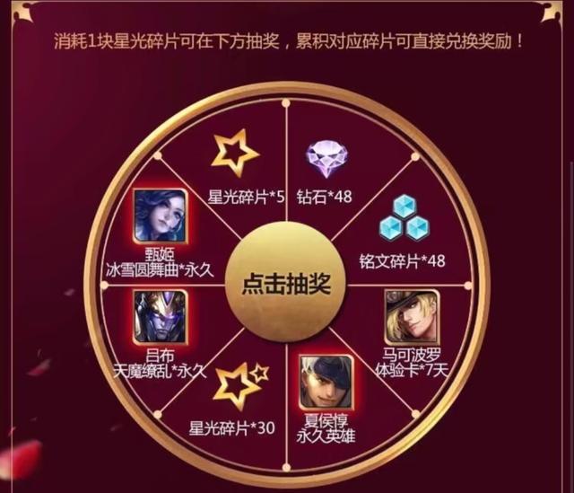 王者荣耀星光碎片活动大全 星光碎片活动内容一览