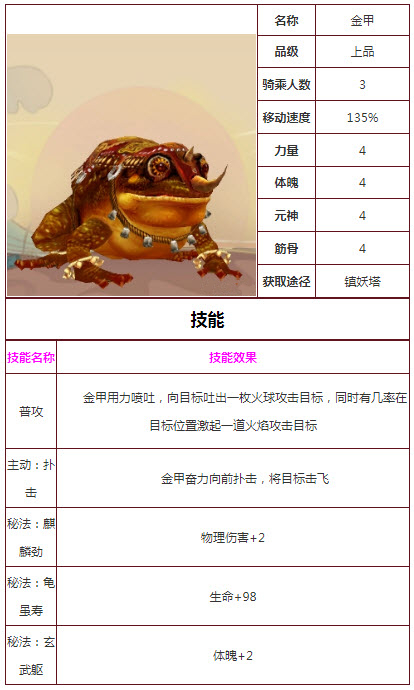 寻仙手游金甲属性介绍 金甲属性评测